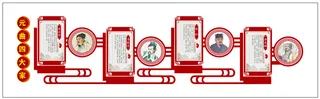 元曲四大家 校园文化墙展板