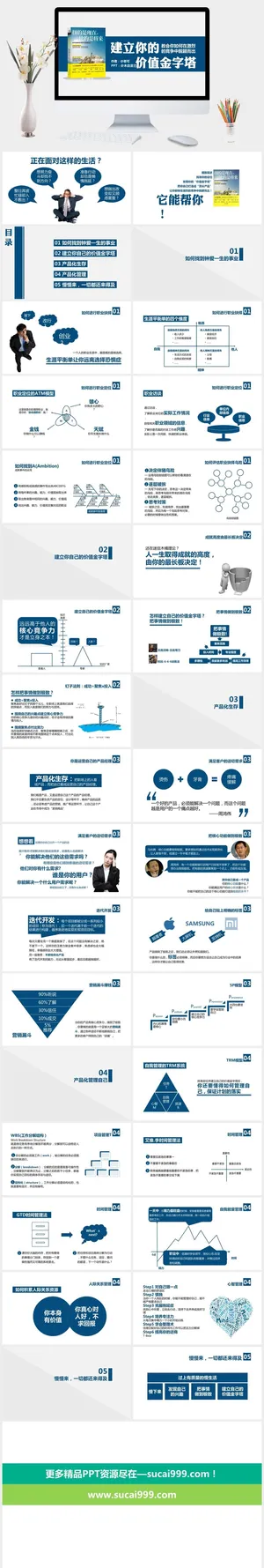 《拼的是现在比的是将来》读书笔记PPT预览图