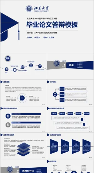 毕业答辨设计ppt通用模板预览图