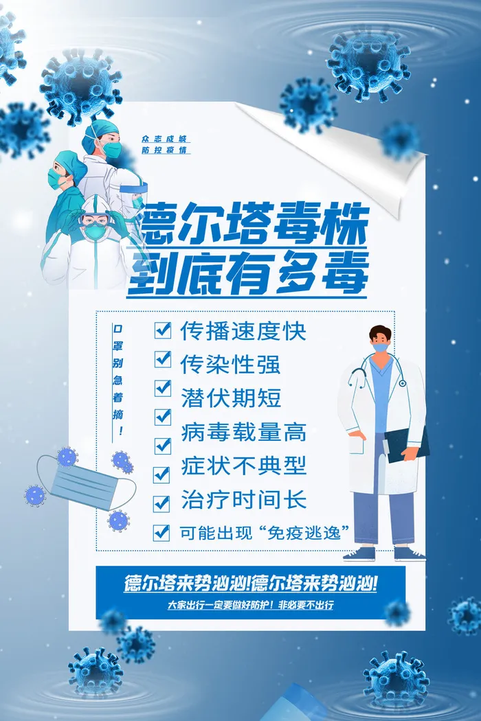 红色酸性风德尔塔毒株危害科普宣传海报psd模版下载