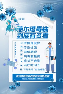 红色酸性风德尔塔毒株危害科普宣传海报