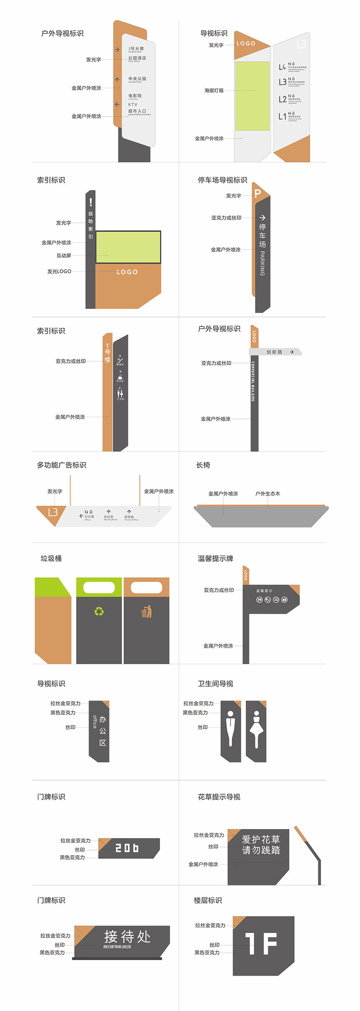 时尚简约公寓导视系统导视牌cdr矢量模版下载