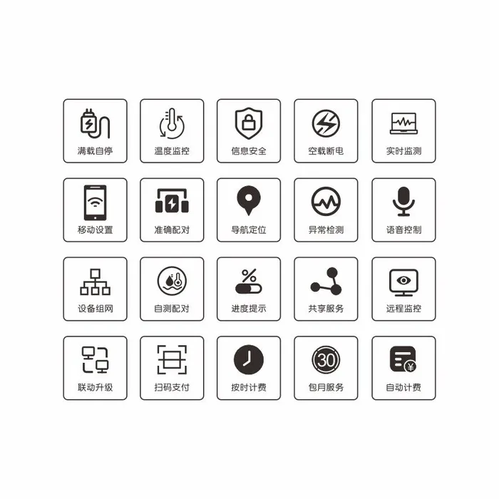 矢量智能充电充电桩系统应用图标图片eps,ai矢量模版下载