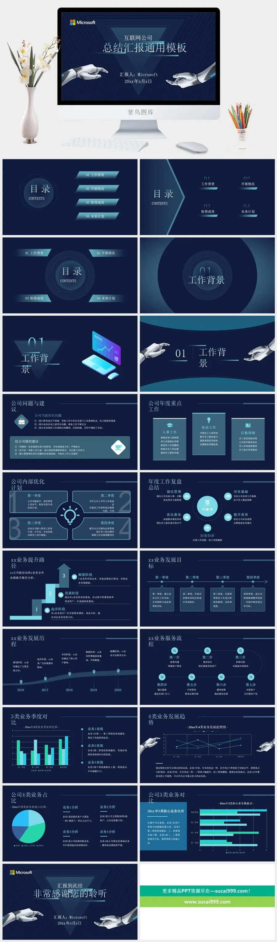 互联网公司科技风总结汇报通用ppt模板