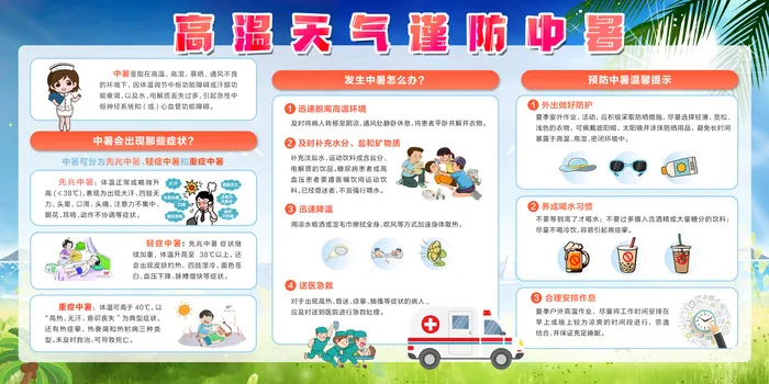 高温天气谨防中暑宣传栏psd模版下载