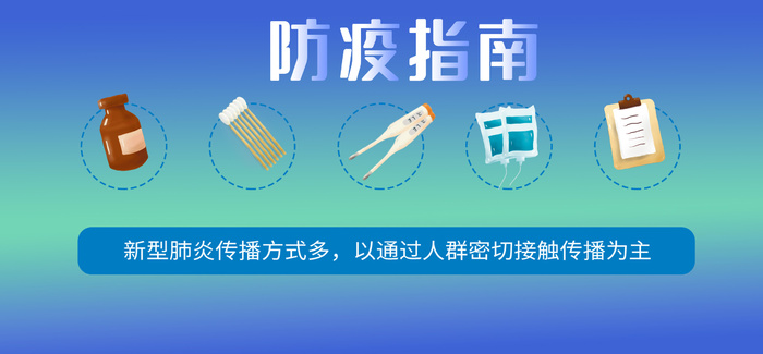 医疗用具防疫指南宣传展板
