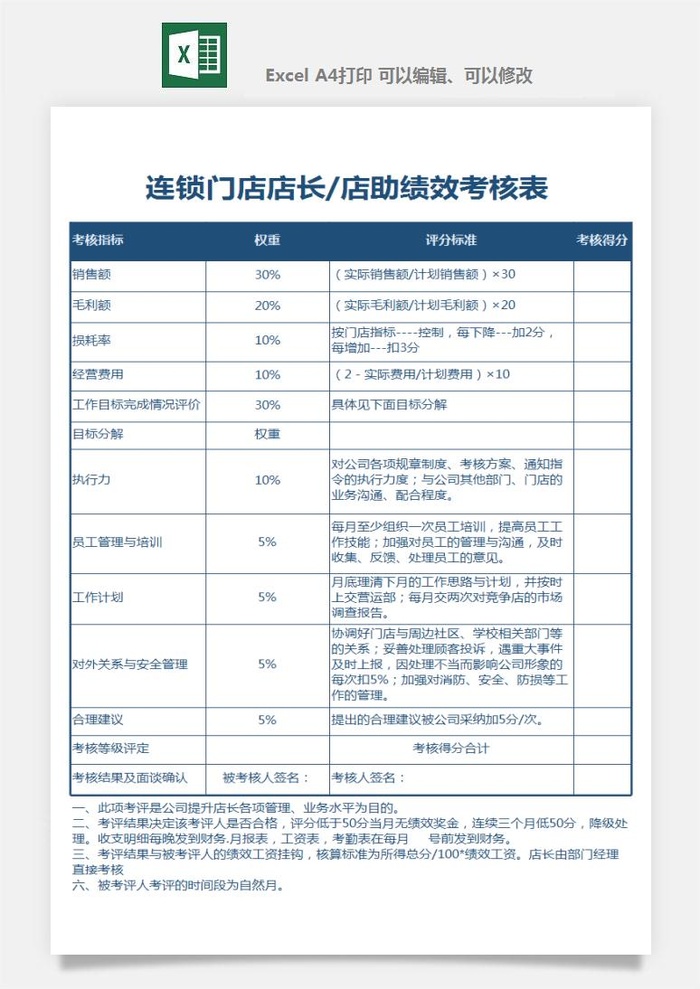 公司员工部门绩效考核表试用期KPI月度统计管理excel表格模板素材