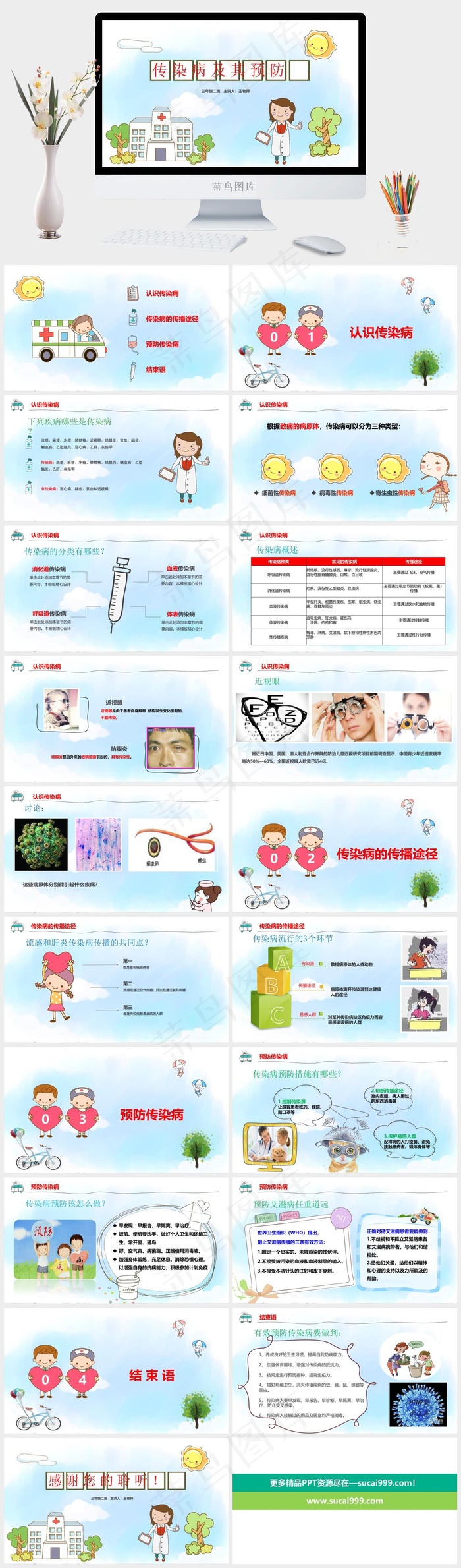 预防艾滋病PPT模板ppt模版