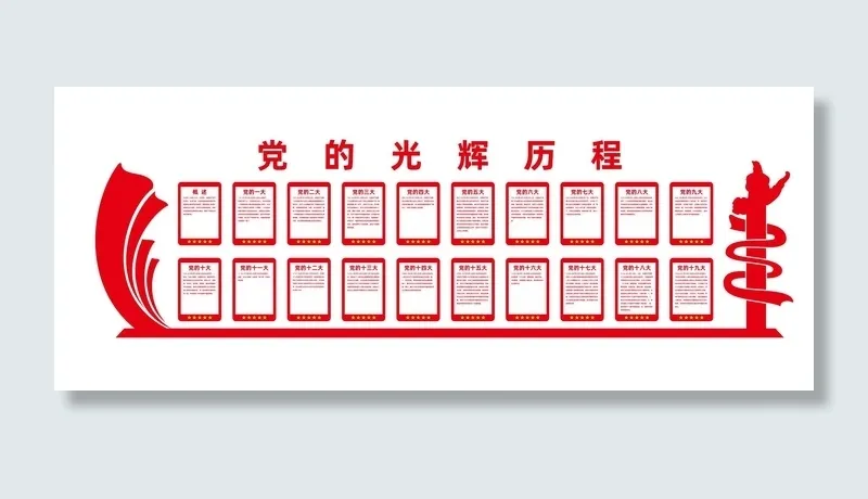 党的光辉历程文化墙cdr矢量模版下载