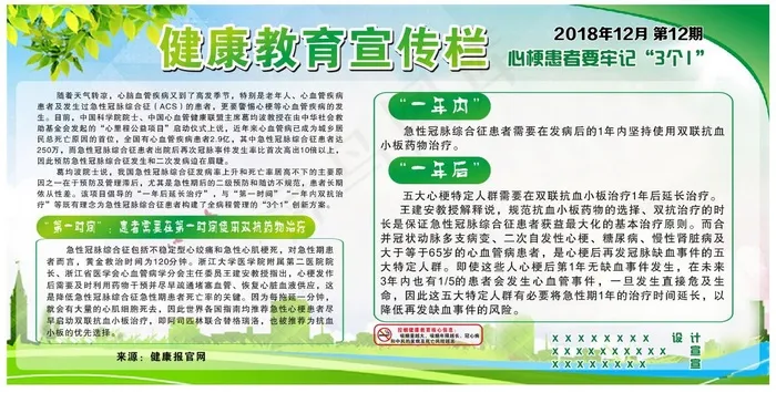 健康教育12月生活方式展板心梗患者cdr矢量模版下载