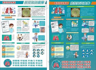 德尔塔病毒 疫情防控新冠肺炎疫苗健康海报x展板架psd设计cdr素材