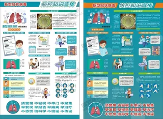德尔塔病毒 疫情防控新冠肺炎疫苗健康海报x展板架psd设计cdr素材