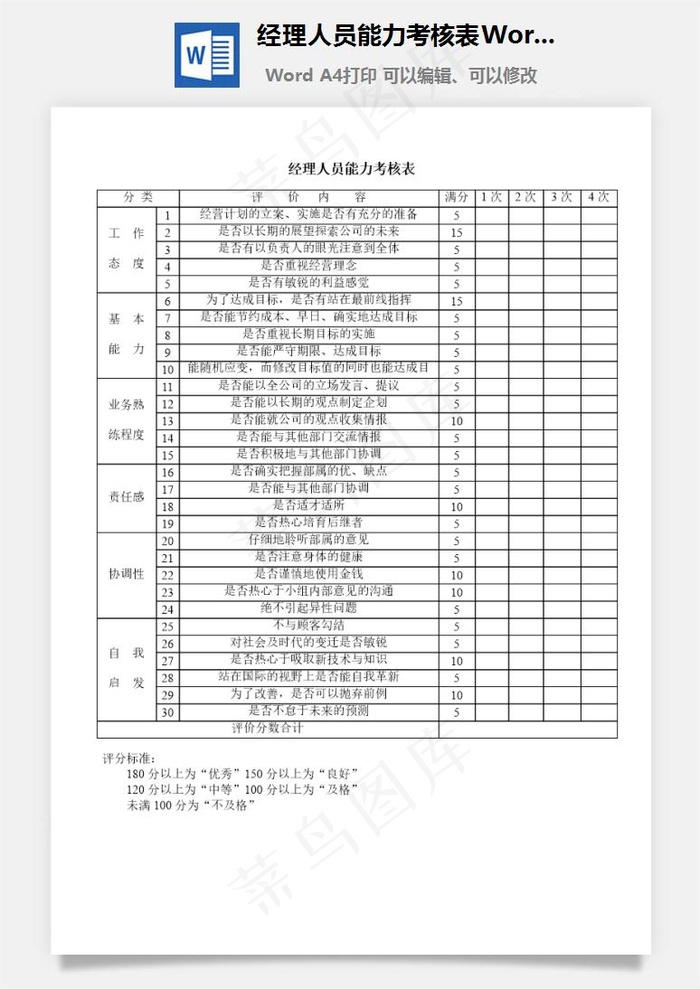 经理人员能力考核表Word文档