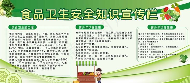 食品宣传栏 食品安全 食品安全知识