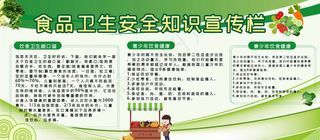 食品宣传栏 食品安全 食品安全知识