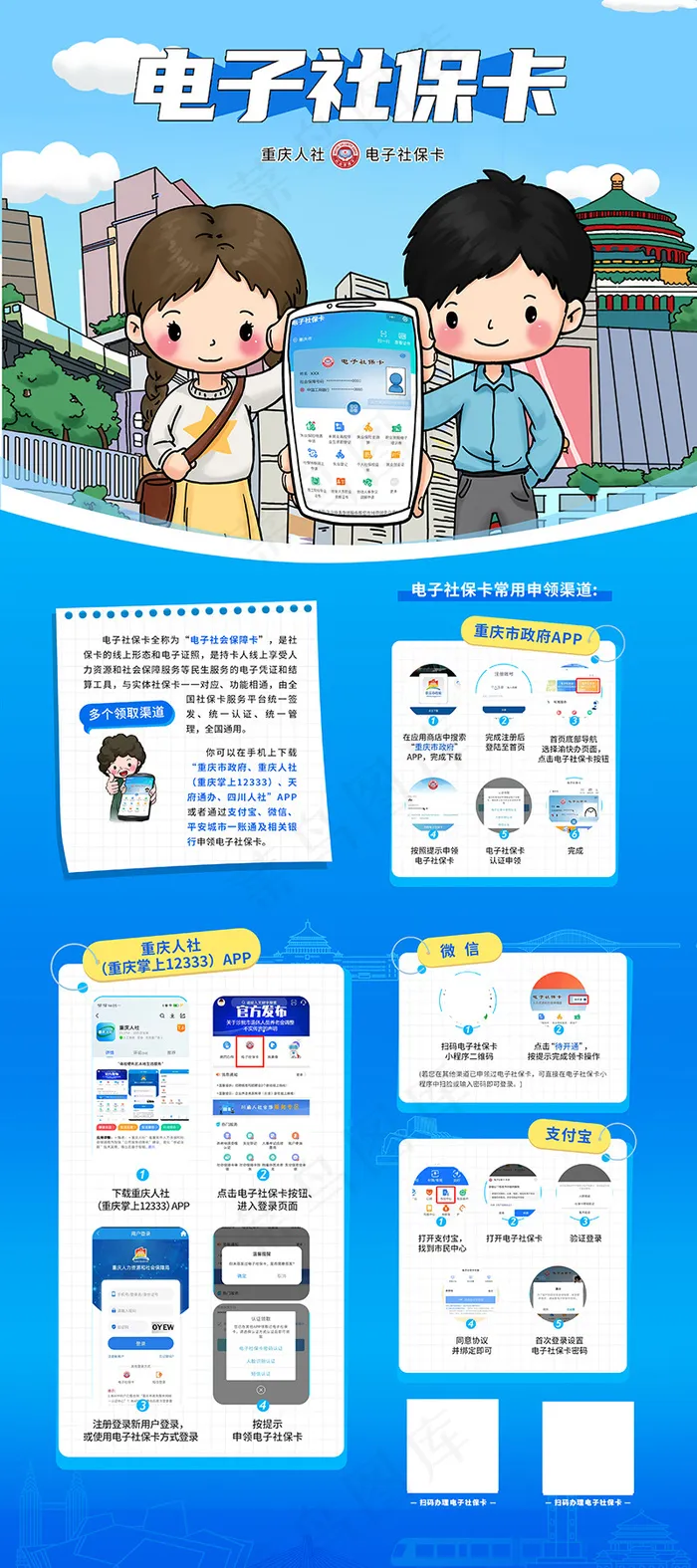 电子社保卡申领流程与功能展架psd模版下载