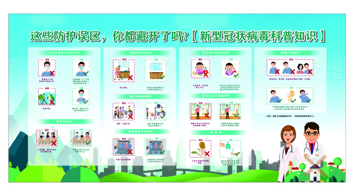 新冠病毒科普知识 防护误区图片cdr矢量模版下载