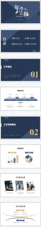 总结工作述职汇报PPT模板