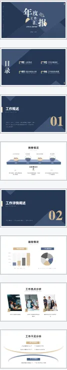 总结工作述职汇报PPT模板