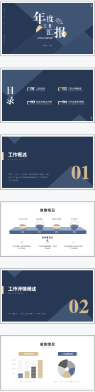 总结工作述职汇报PPT模板