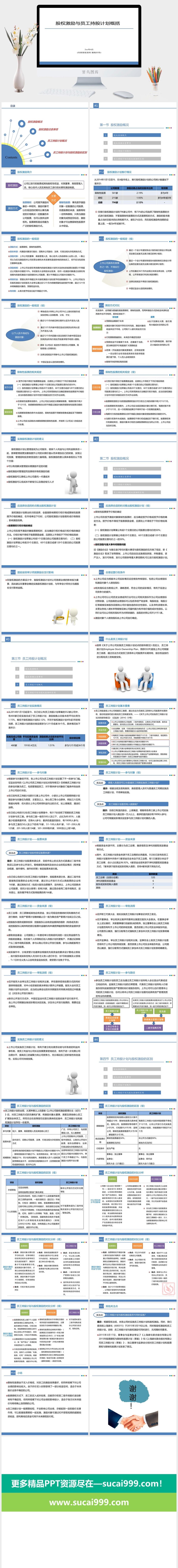 股权激励制度汇报演讲PPT模板