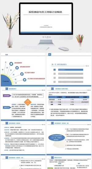 股权激励制度汇报演讲PPT模板预览图