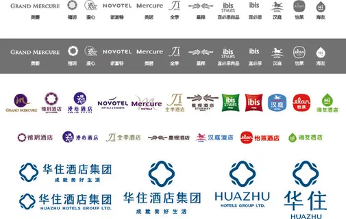 汉庭酒店集团标志