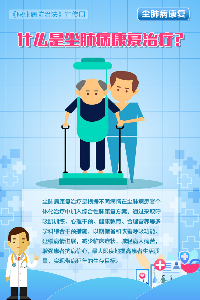 职业病防治尘肺病的康复治疗海报psd模版下载