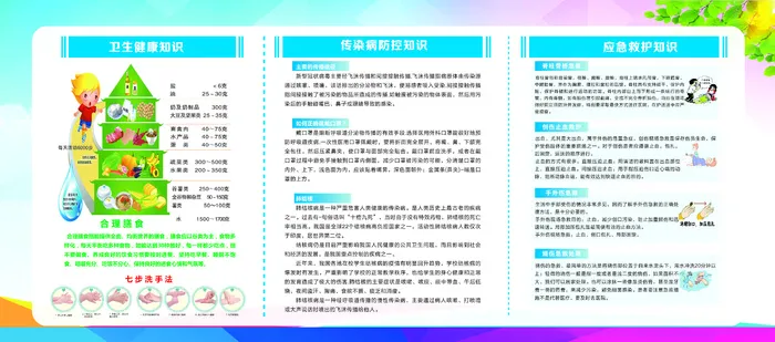卫生健康知识  传染病防控知识  应急救护知识cdr矢量模版下载