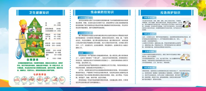 卫生健康知识  传染病防控知识  应急救护知识