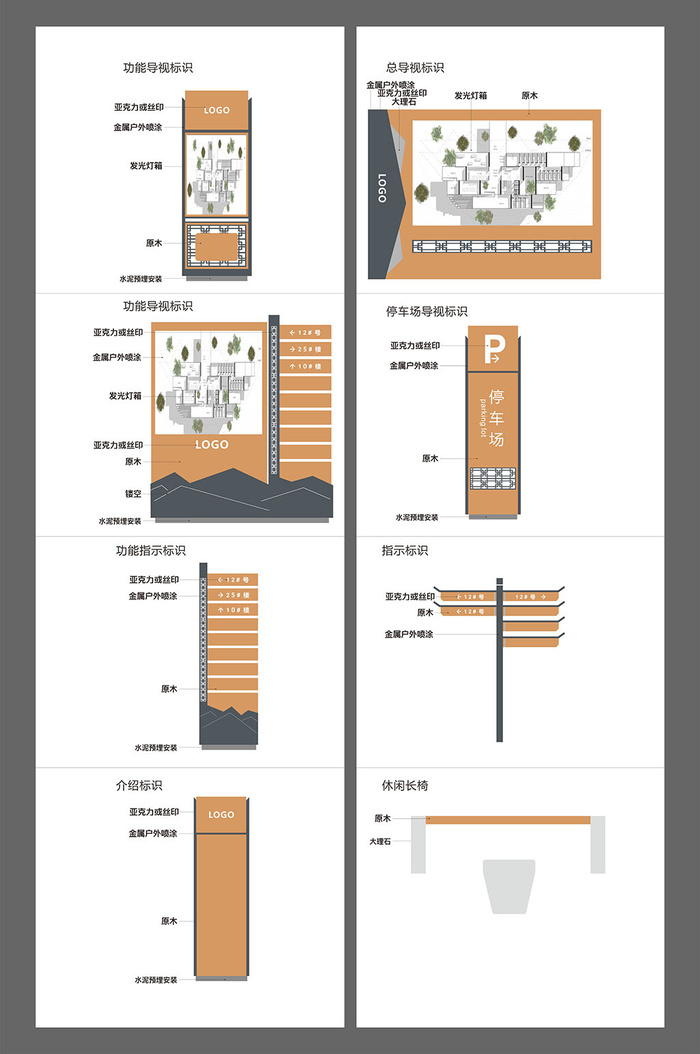 全套中式木文景区导视系统导视牌设计cdr矢量模版下载