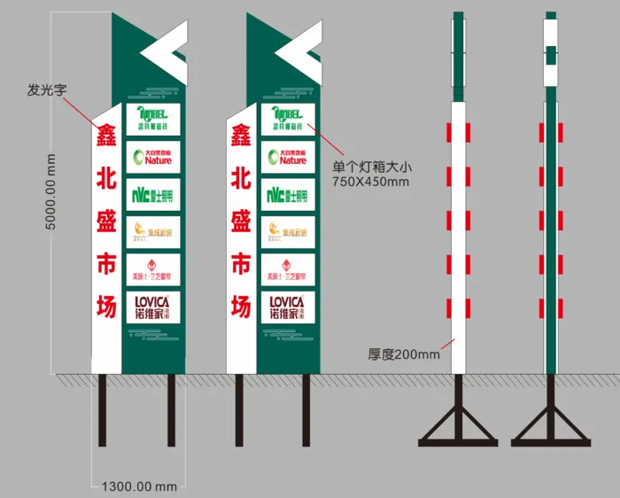 路边 导视牌  指示牌  精神堡垒   市场标识牌cdr矢量模版下载