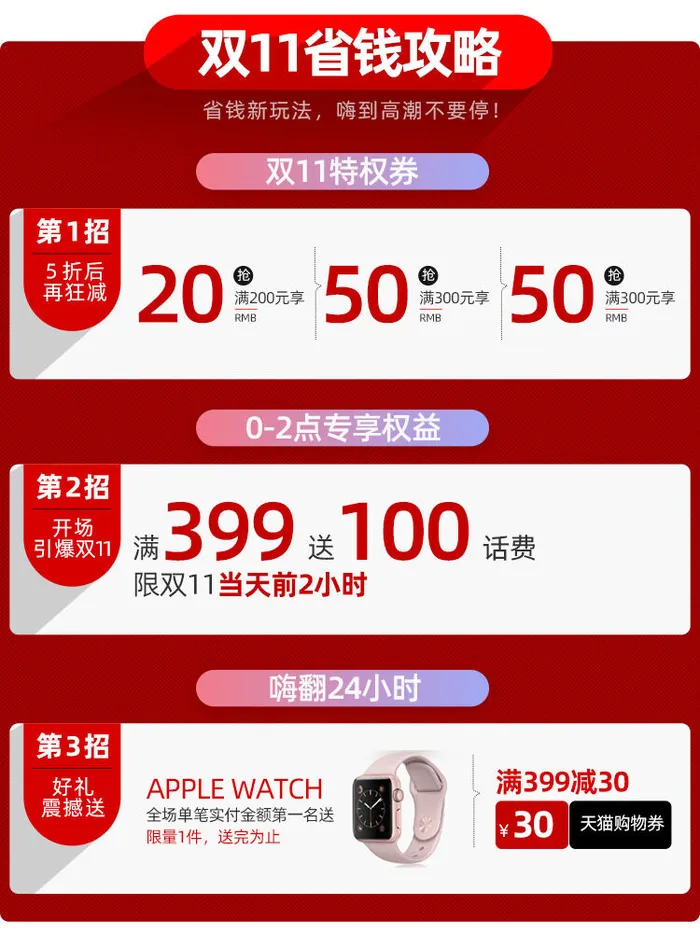 淘宝天猫京东年货节优惠券主图边框无线端主图优惠券电商素材psd模版下载
