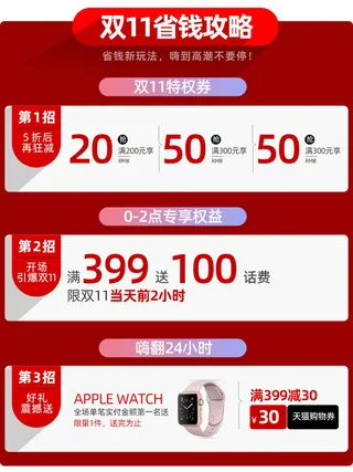 淘宝天猫京东年货节优惠券主图边框无线端主图优惠券电商素材