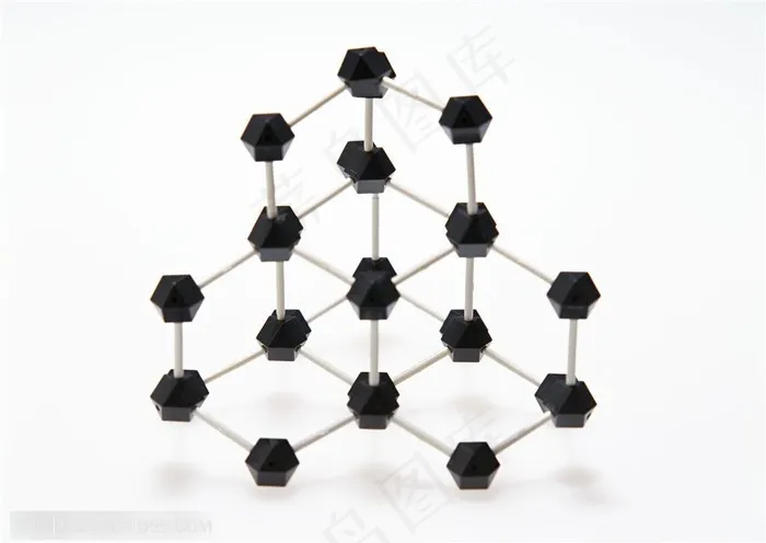 研究实验-分子结构模型