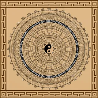 中国传统文化图片高清喷绘打印素材太极图罗盘风水图占卦