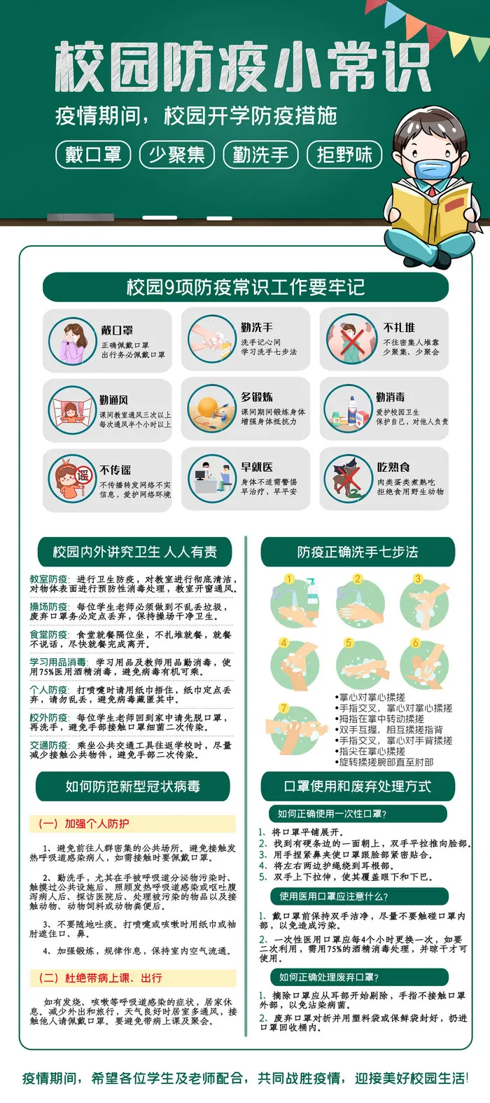 医疗学校园防疫病毒传播疫情防控宣传易拉宝设计模板海报素材psd模版下载