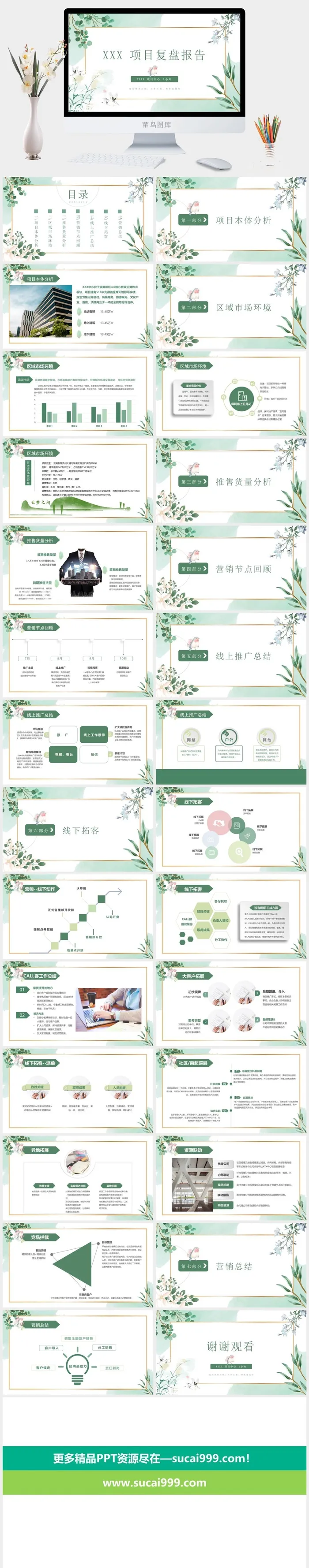工作项目报告复盘总结回顾PPT模板