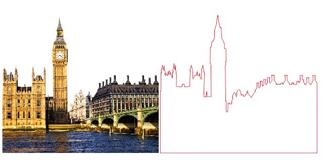 复古欧洲风格城堡河流画墙装饰带轮廓线条