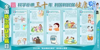 防治碘缺乏病日宣传核心信息展板