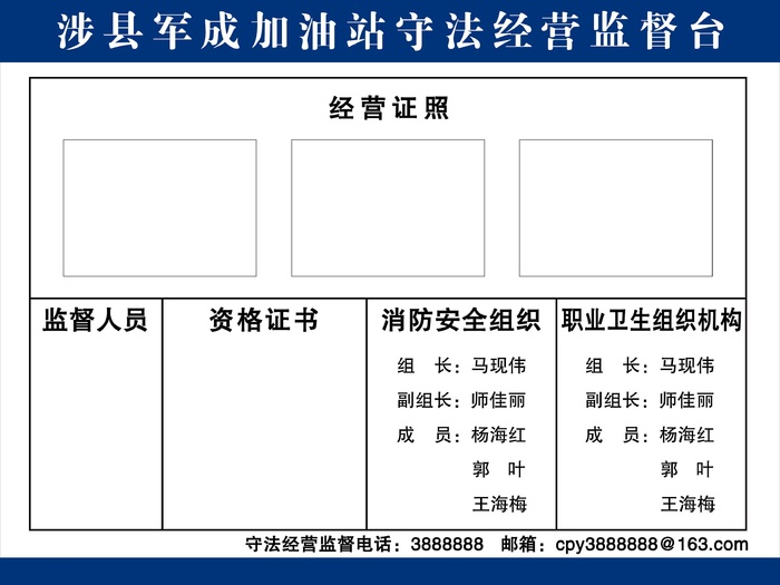 蓝色简洁加油站监督台psd模版下载