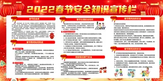 2022春节安全知识