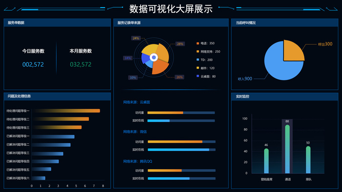 数据可视化psd模版psd模版下载