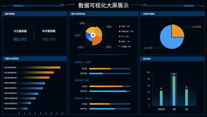 数据可视化psd模版psd模版下载psd模版下载