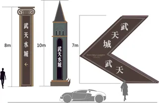 导视牌标识牌指示牌指引牌