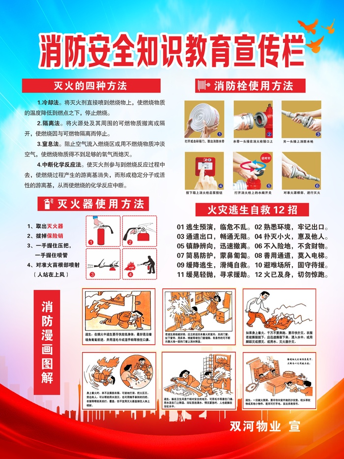 消防安全宣传栏 cdr矢量模版下载