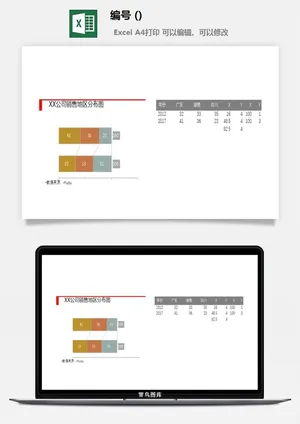 LMTK可视化图表模板Excel素材公司企业办公表格数据分析智能图表