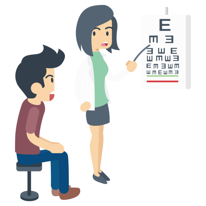 视力  近视 测视力 视力表 配镜 眼镜