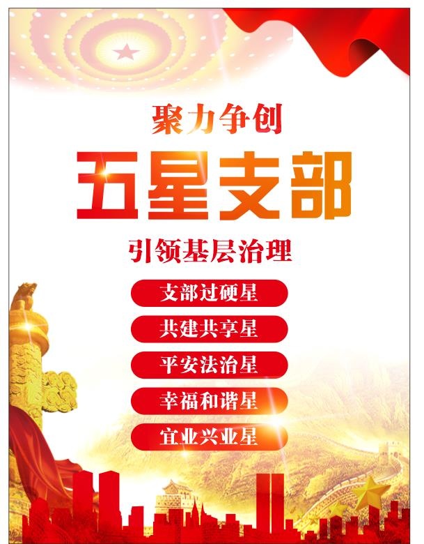 五星支部创五星党建版面底图cdr矢量模版下载