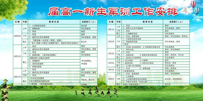 新生军训工作安排宣传栏cdr矢量模版下载
